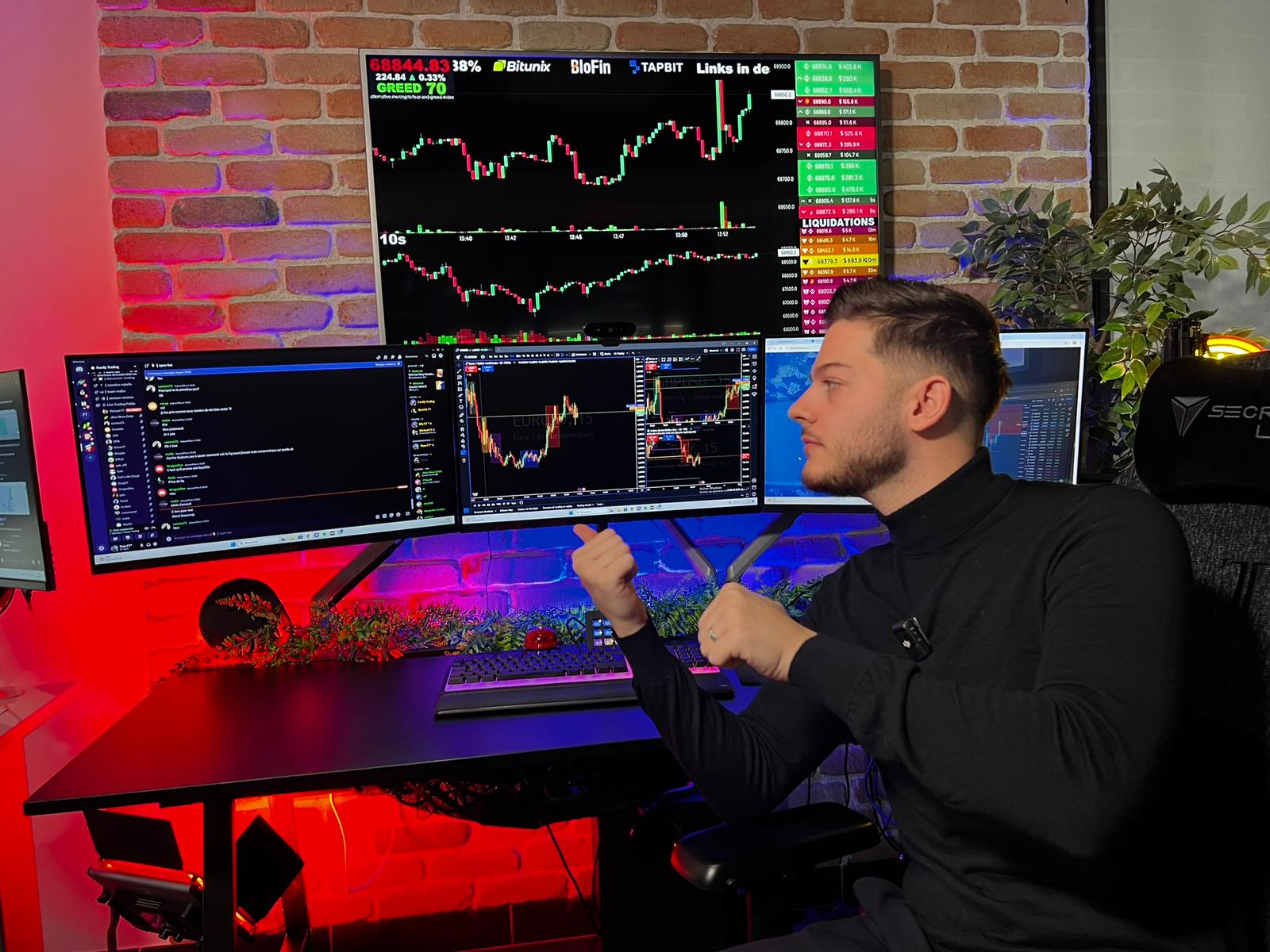 MORGNY — Formateur trader actif